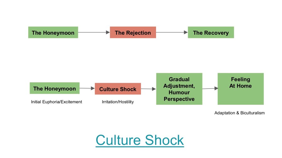 firstjobinusa-171002191254